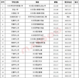合肥市小学排名一览表前，合肥私立学校排名小学