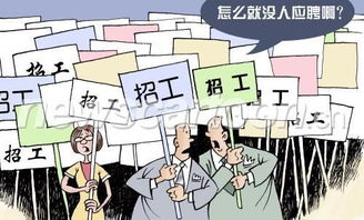 劳动力是指