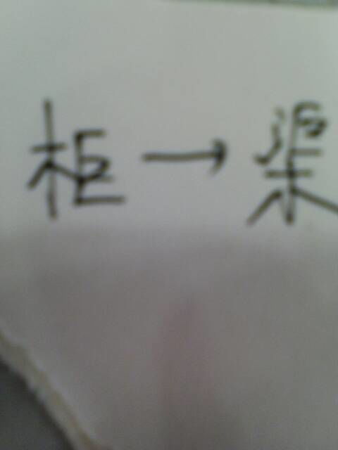 成语谜语:烛光