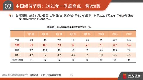 重复的重组词有哪些