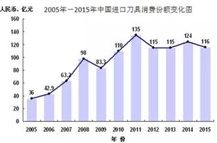 平均利润率，平均利润形成后价格围绕什么波动