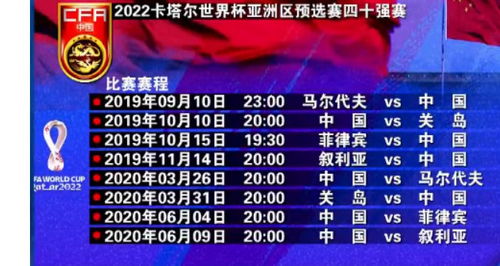 世界杯预选赛中国赛程直播在哪看，世界杯预选赛中国赛程回顾表