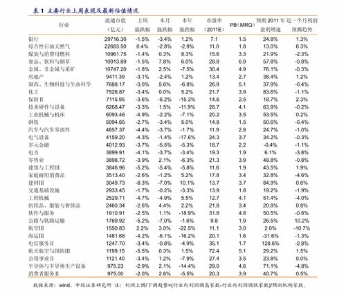 为你的错误而去买单的意思，隔桌不买单的意思