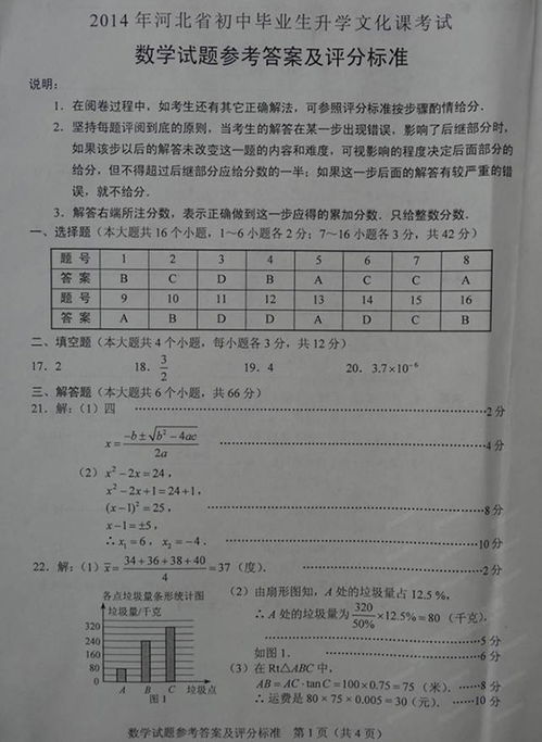 2014年包头市中考数学试题答案