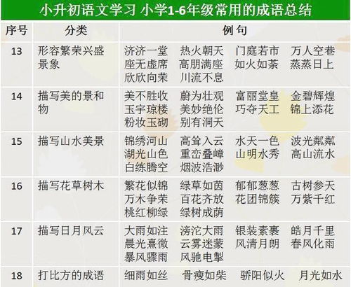 滚刀扣字有什么意思?