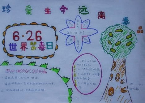 珍爱生命手抄报内容简单，珍爱生命手抄报内容简短