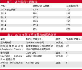 evaluate怎么读，evaluate函数用法