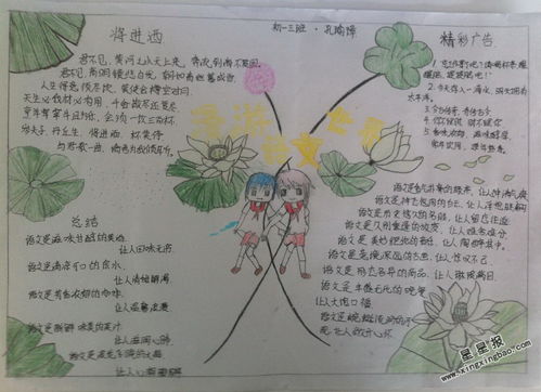 漫游语文世界手抄报图片，漫游语文世界手抄报内容七上