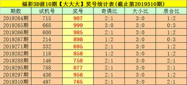 133是电信还是联通?