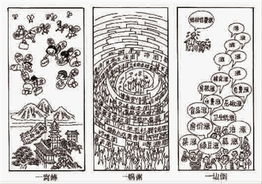 一哄而起的意思，一哄而起的近义词