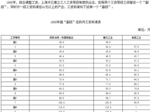 八级电工是什么概念