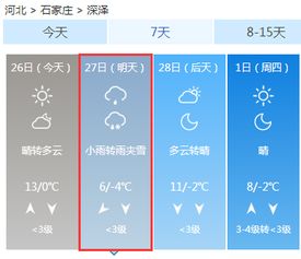 7月12日石家庄部分景区恢复开放石家庄天气预报