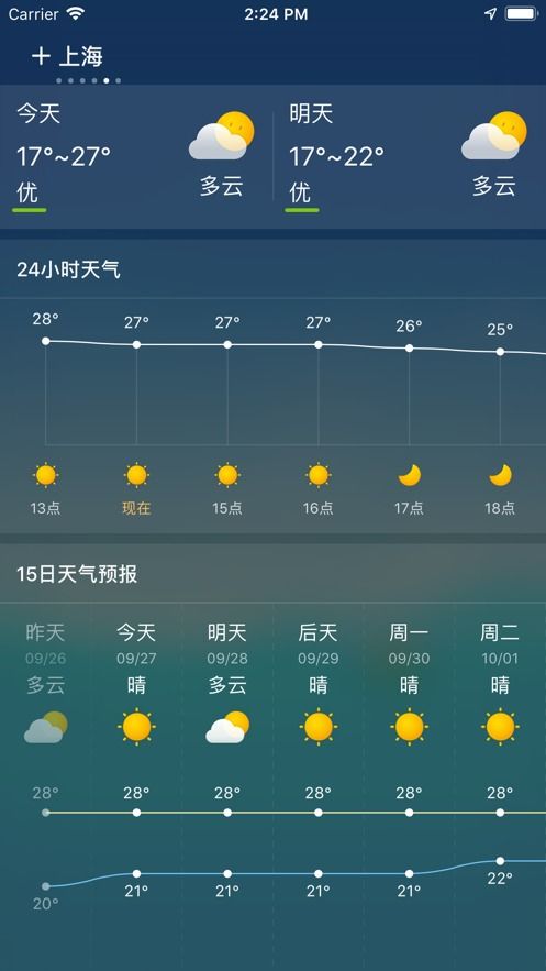 想在新浪博客里加国际天气预报,巴西的贝洛奥里藏特城市,请问哪里可以