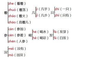 裳的组词，幸的组词