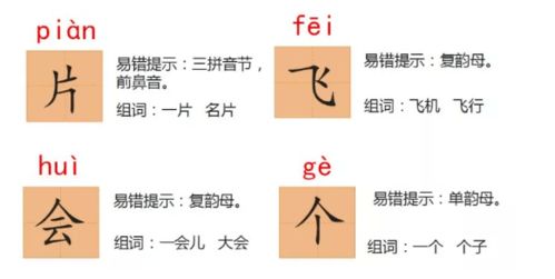 筹划拼音。
