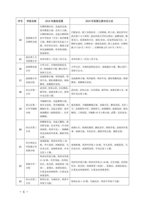 洪山区天气预报24小时，湖北武汉市洪山区天气预报