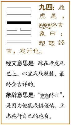兑下乾上之象的拼音?