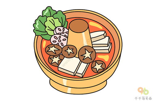 火锅食材简笔画