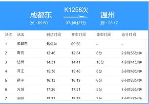 k1258次列车途经站点时刻表，k1258为什么停运了
