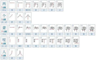 汉字“答”怎么解释?答字笔画是多少