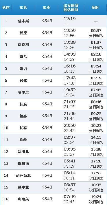 k548次列车途经站点