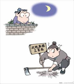 愚、蠢、笨、傻、憨 分别为什么意思?
