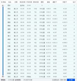 k448次列车时刻表站点，k448次列车时刻表28号