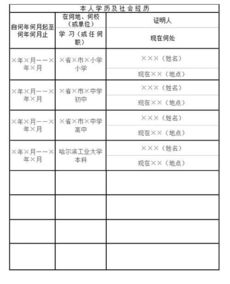毕业研究生登记表模板，毕业研究生登记表导师鉴定评语