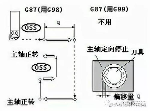 crt是什么意思