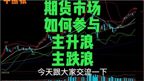 怎样让孩子学会等待呢?