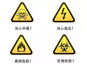 易燃易爆标志长什么样，韩国易燃易爆标志