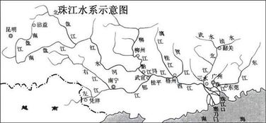 珠江流域有哪些水文特征?