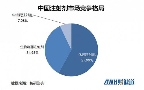 买方市场，买方是甲方还是卖方是甲方