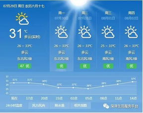 石家庄深泽县天气预报，深泽县天气预报未来三天