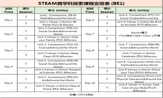 韦博国际英语价格表哪里有，韦博国际英语在线课程