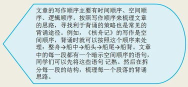 5分钟背文言文的方法视频，如何背诵文言文