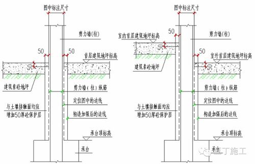 banner海报设计-盘点banner设计组成要素/类型/风格/设计步骤大全_百度