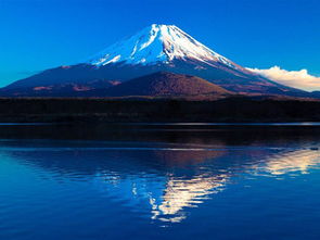富士山在那里?