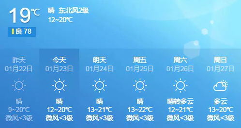 江门天气报告江门江门天气预报