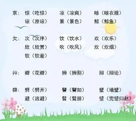怎么给建加偏旁