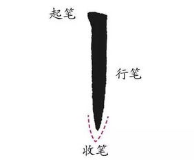 地笔画笔顺，低笔画组词