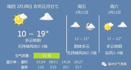 福州因台风卢碧停运公交车福州未来十天天气预报