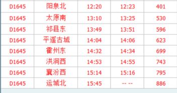 d2281次列车时刻表