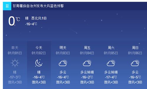 甘肃酒泉现大风沙尘天气,沙尘暴天气注意事项有哪些?