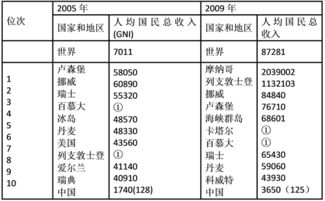 考试分析什么时候出新版，考试分析法学和非法学一样吗