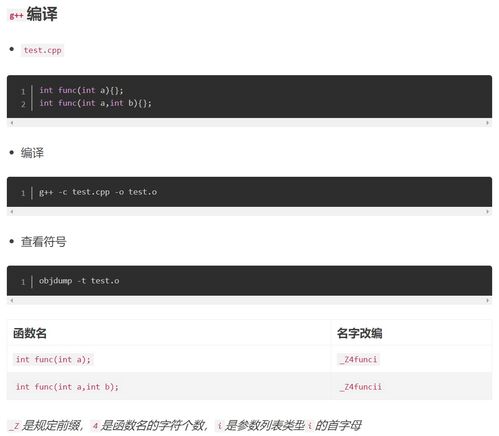 倾轧怎么读