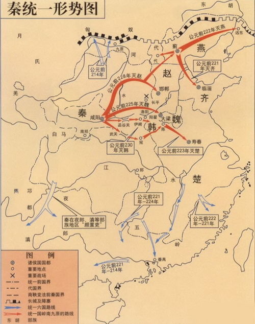 秦朝之前是什么朝代