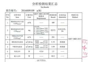 一克等于多少毫克单位换算，一克等于多少毫克mg是什么单位