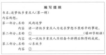 从乡之先达执经叩问的达字，从乡之先达执经叩问的之是什么意思