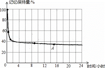 除法是乘法的逆运算吗是错的还是对的